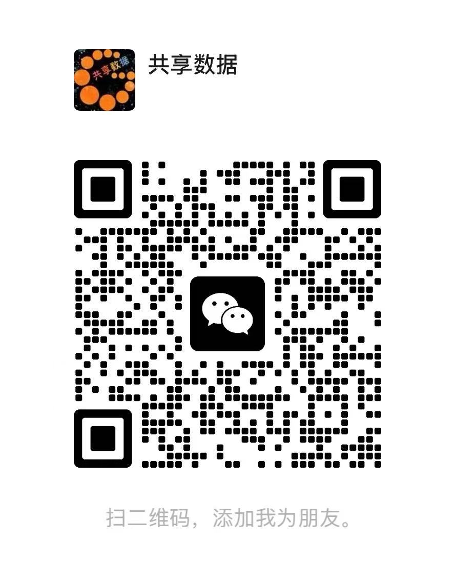 共享数据微信二维码